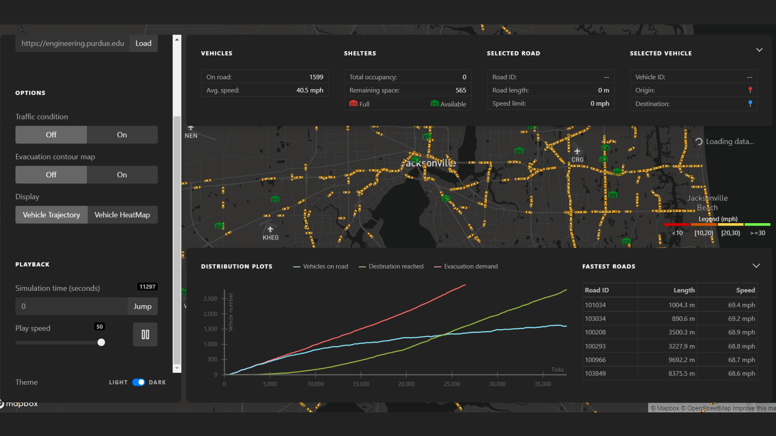 A-RESCUE 3.0 evacuation simulation interface showing the Jacksonville road network, simulated vehicles, shelters and traffic statistics