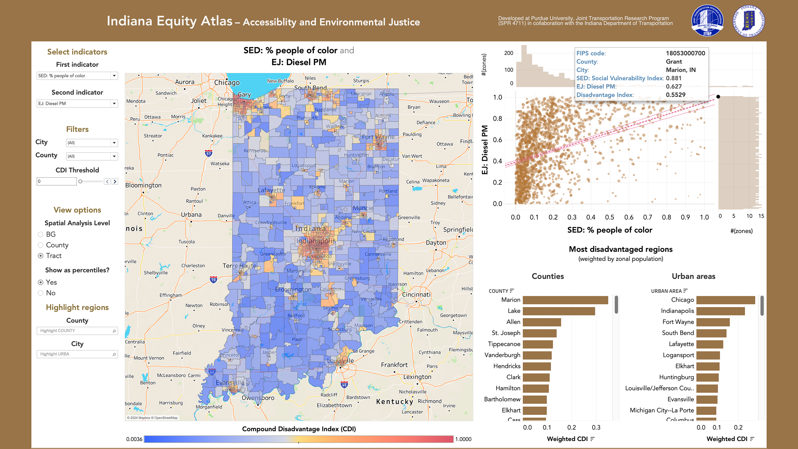 Indiana Transportation Equity Atlas dashboard with an Indiana map, indicator comparisons and disadvantaged-area rankings